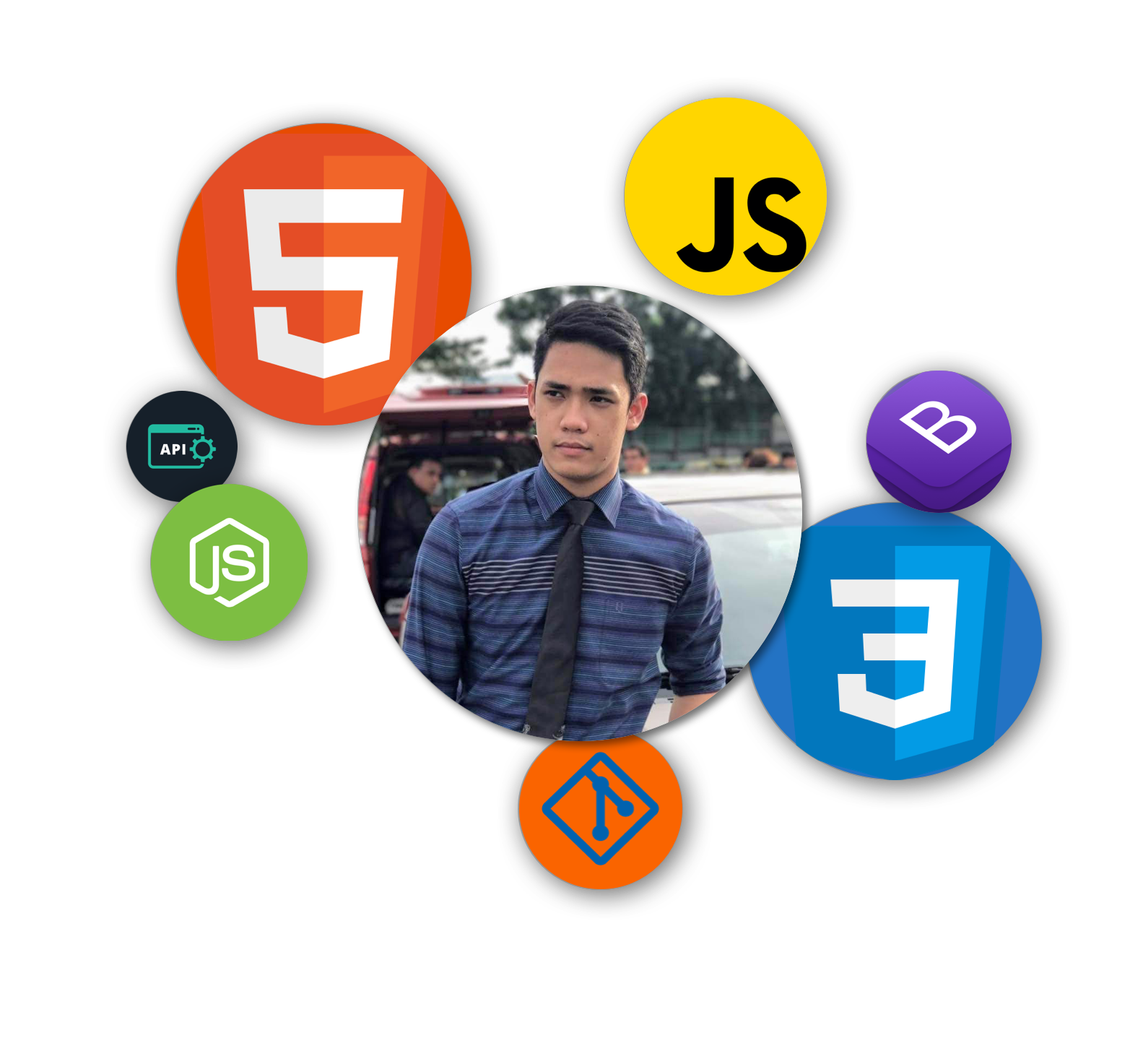 An aspiring Software Developer surrounded by technologies he loves